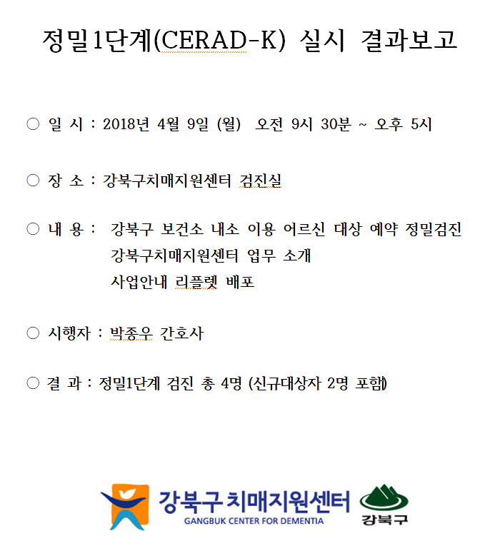 [] 1ܰ  (CERAD-K) 4 9