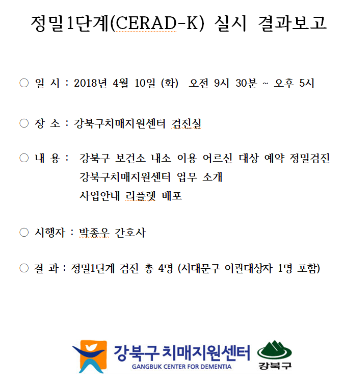 [] 1ܰ  (CERAD-K) 4 10