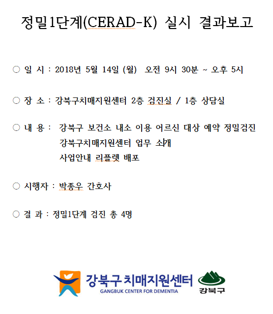 [] 1ܰ  (CERAD-K) 5 14