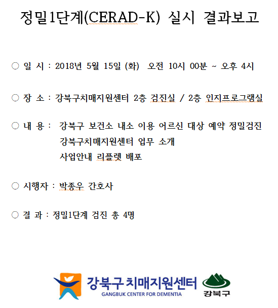 [] 1ܰ  (CERAD-K) 5 15