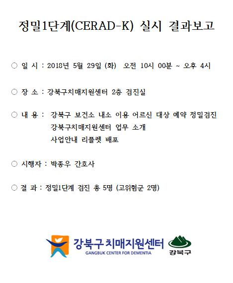 [] 1ܰ  (CERAD-K) 5 29