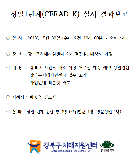 [] 1ܰ  (CERAD-K) 5 30