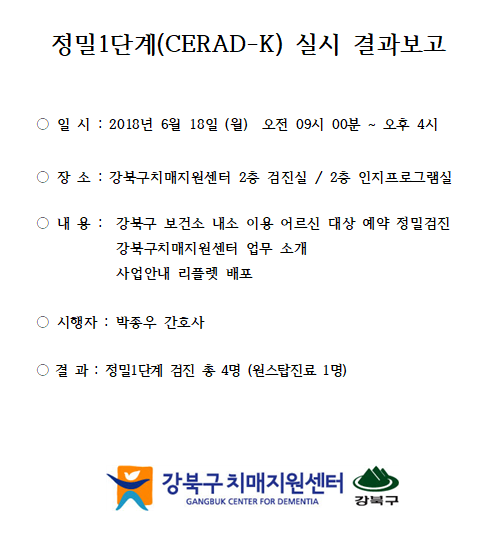 [] 1ܰ  (CERAD-K) 6 18