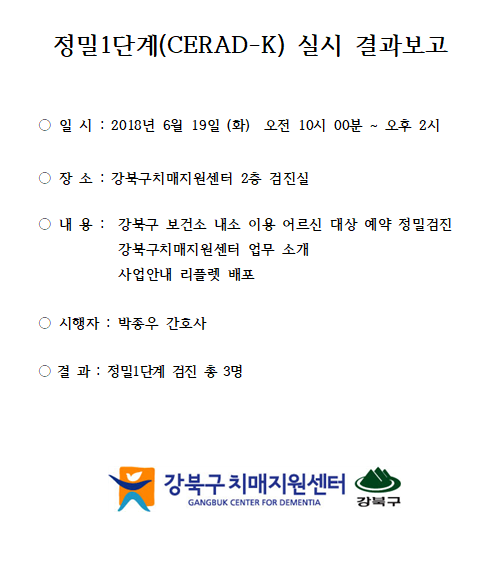[] 1ܰ  (CERAD-K) 6 19