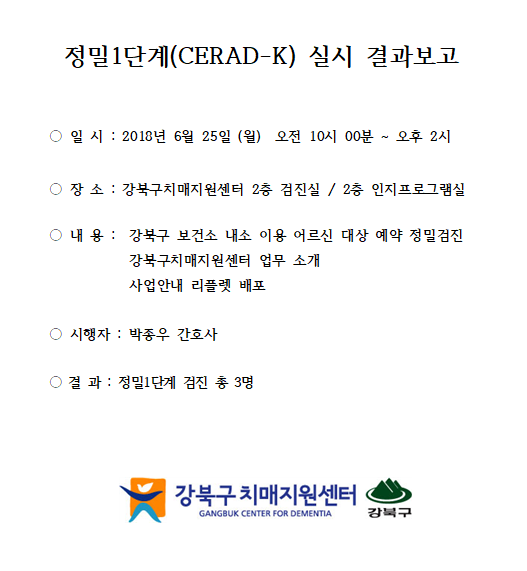 [] 1ܰ  (CERAD-K) 6 25