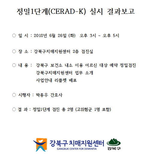 [] 1ܰ  (CERAD-K) 6 26