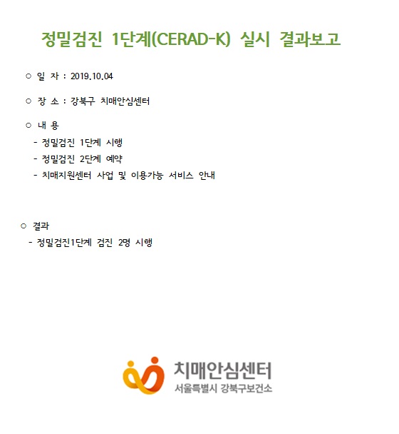 [] 1ܰ (CERAD-K) 10 4