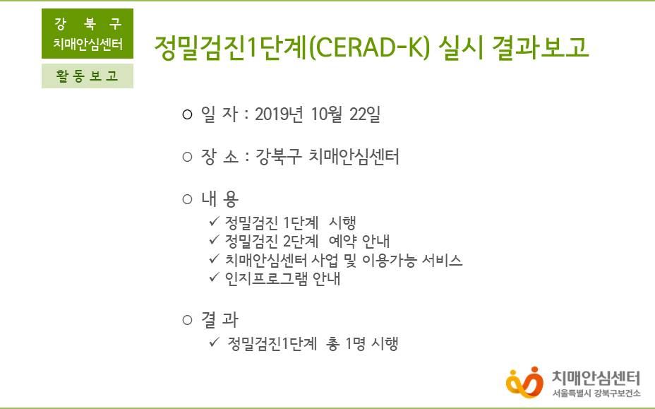 [] 1ܰ (CERAD-K) 10 22