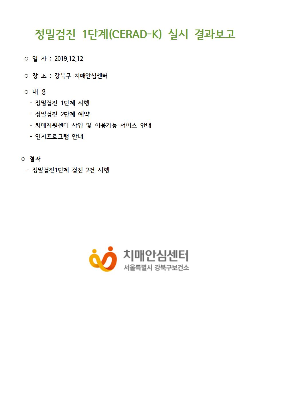 [] 1ܰ (CERAD-K) 12 12