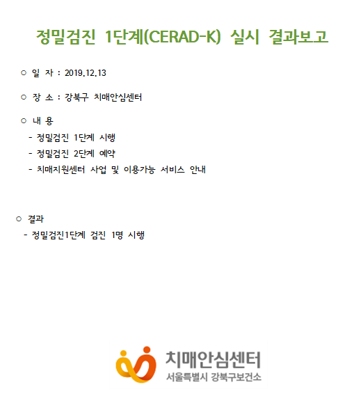 [] 1ܰ (CERAD-K) 12 13