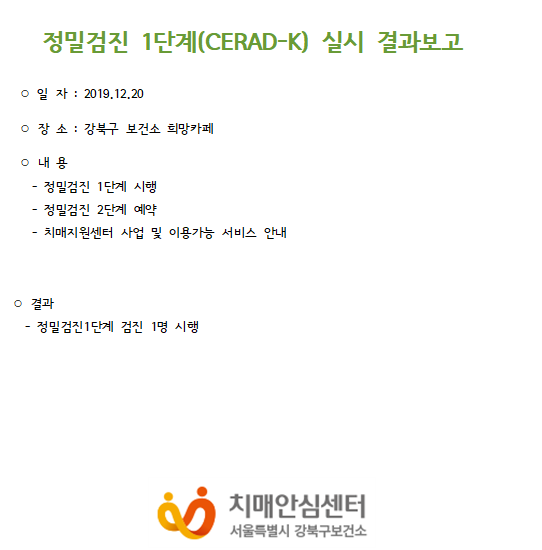 [] 1ܰ (CERAD-K) 12 20