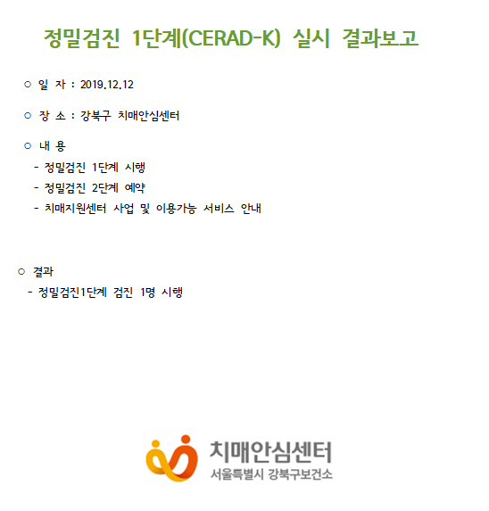 [] 1ܰ (CERAD-K) 12 12