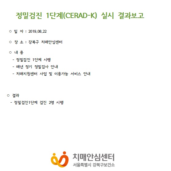 [] 1ܰ (CERAD-K) 8 22