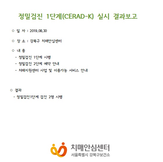 [] 1ܰ (CERAD-K) 8 30